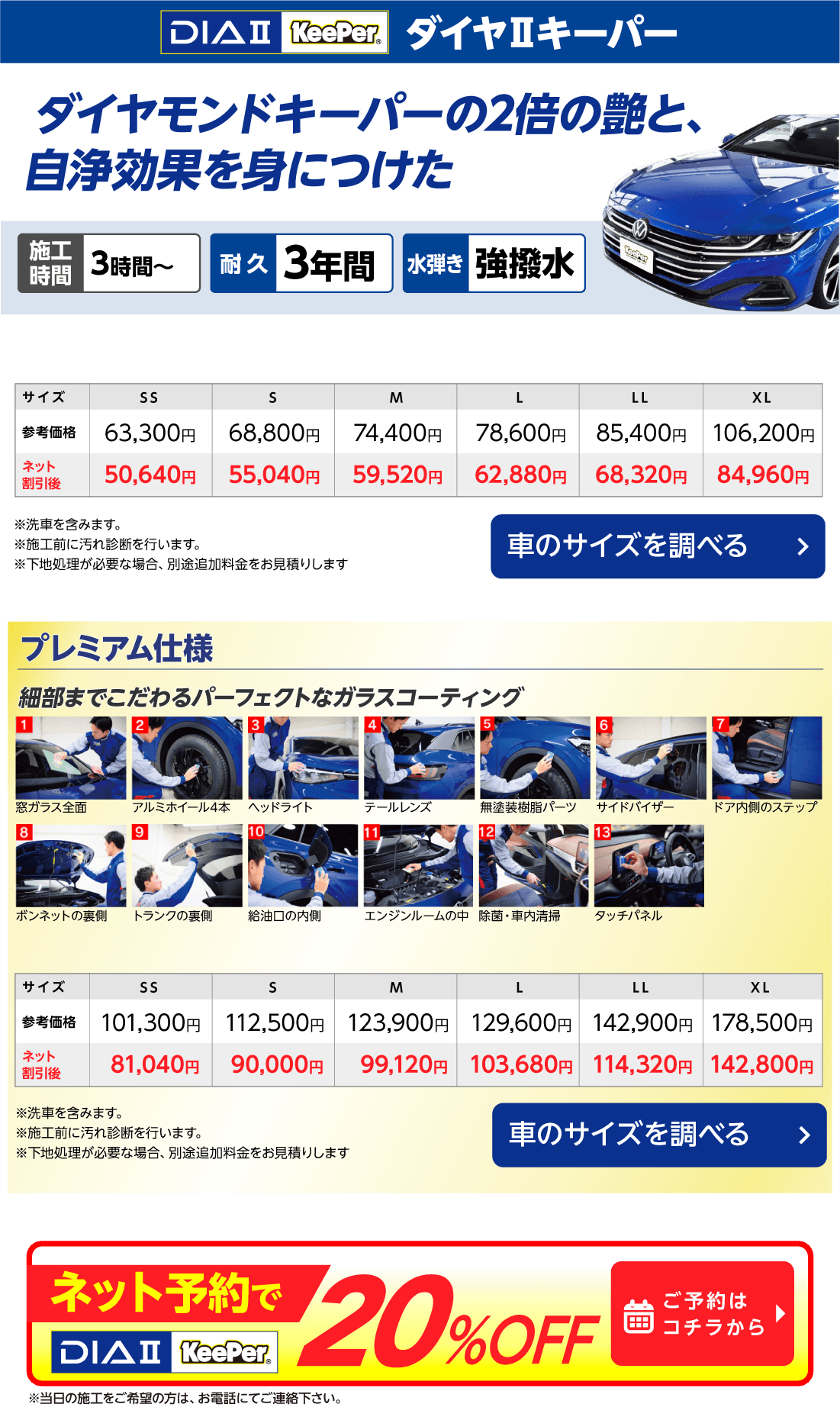 ダイヤ2キーパーの紹介